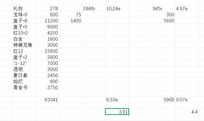 夏日套后期了 看看回血如何?3