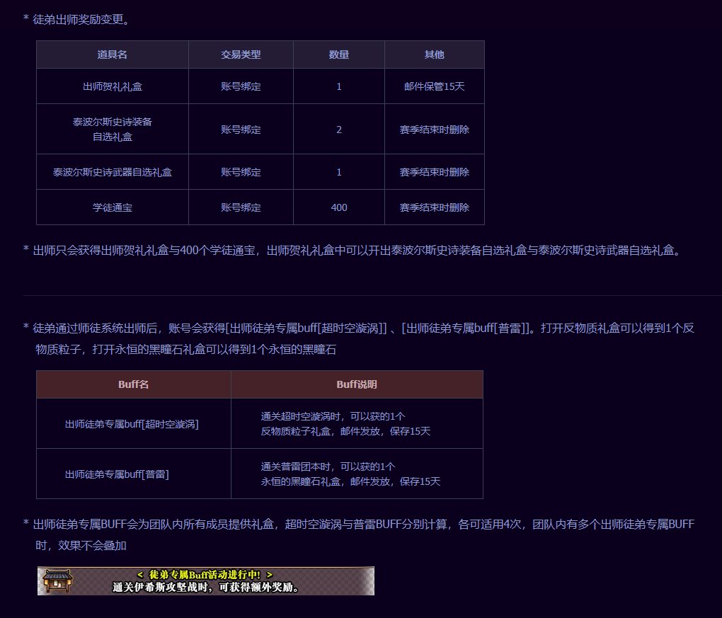 【杂谈】社交属性的丢失，消失的师徒系统8