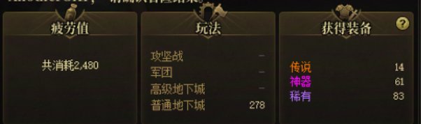标题就叫2480疲劳一个史诗都没有1