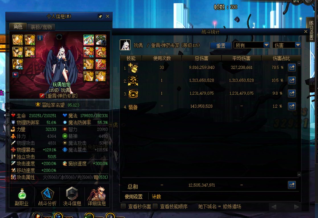 这是一篇关于女弹药的帖子5