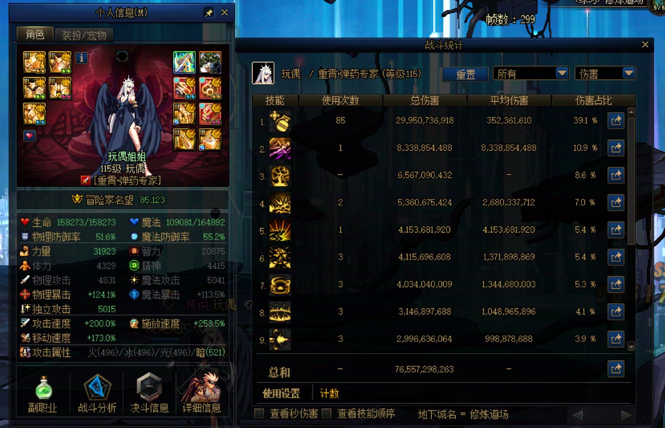 这是一篇关于女弹药的帖子8