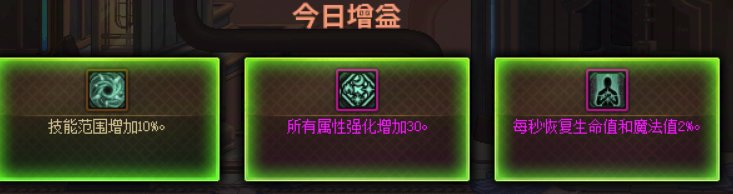 活动出来几周了，各位来给怪才支援打个分吧1