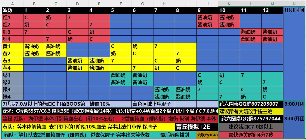 跨六 六联圆桌219打法4分07秒2