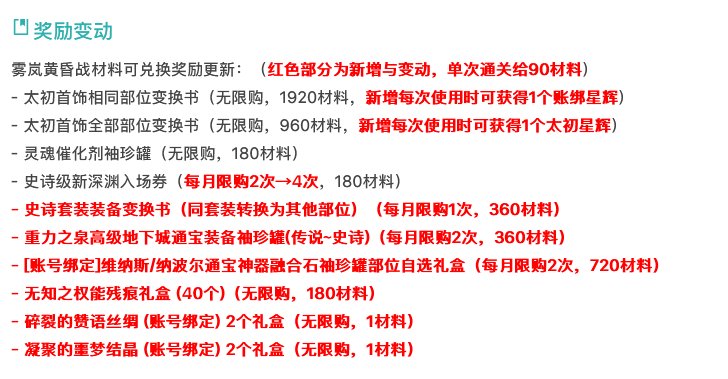 简单分析8.20韩正这次改动的内容1