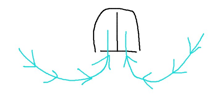 【八月征稿】【梦烨】女神殿大门和赛尼尔辨识度补丁6