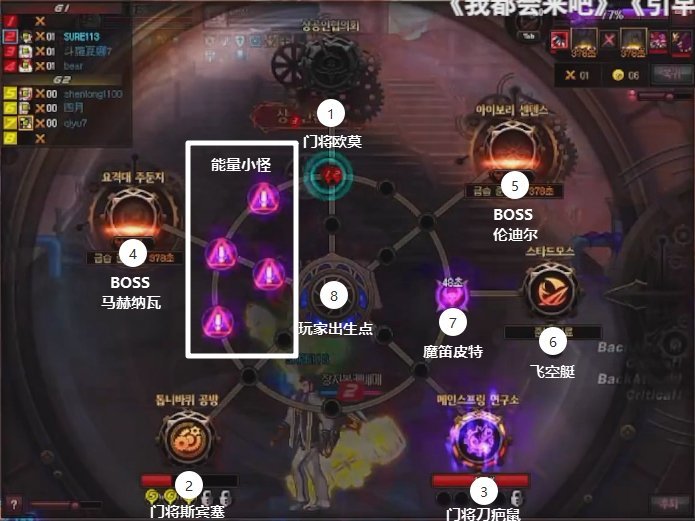 【前瞻：雾岚黄昏战】英雄登场！——超强力的全新BUFF介绍3