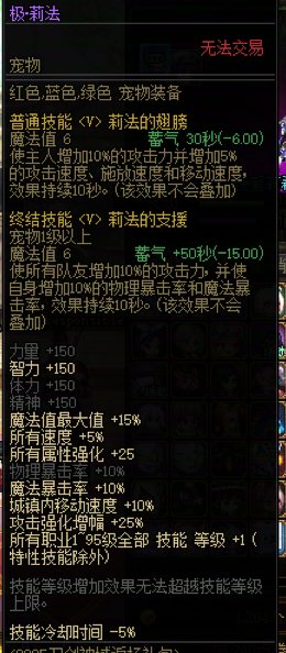 比较合适的小投入时机2