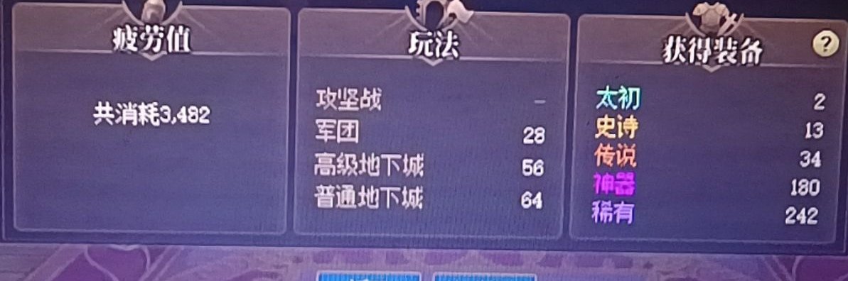 （破事水）统计一下最近几天的出货情况吧2