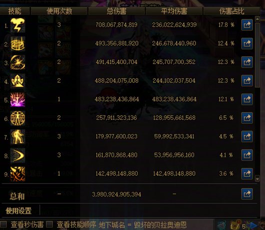 降临情况我有点看不懂了1
