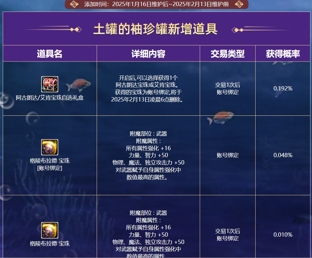 至今唯一没被背刺的氪金道具：格陵布拉德宝珠1