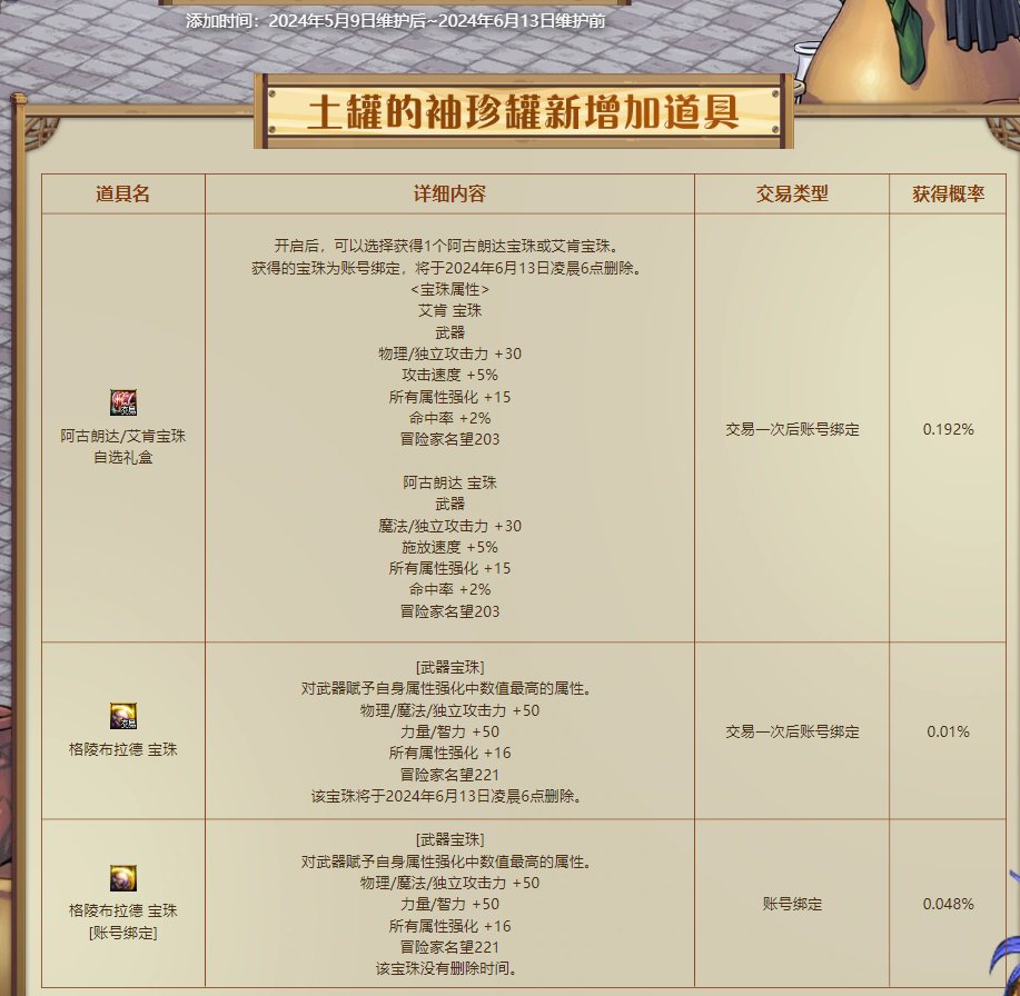 至今唯一没被背刺的氪金道具：格陵布拉德宝珠2