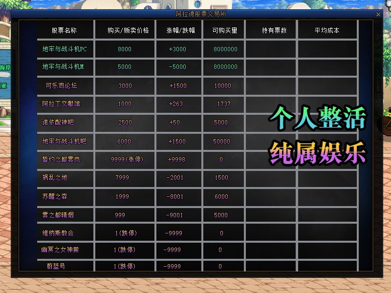 重生之我在阿拉德炒股1