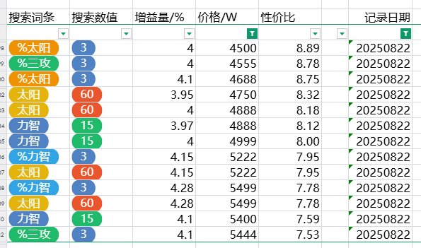 跨五性价比奶玉粗略统计（3%以上） 2025-8-23 零点4