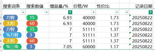 跨五性价比奶玉粗略统计（3%以上） 2025-8-23 零点34