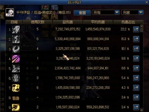【攻略：黑暗武士】数据T0仍要加强10%？没这么简单！——黑暗武士的简单分析及入门教学36