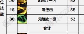 为什么这表上的这两个技能等级不一样1