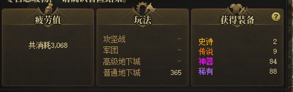 今日成就:大黑蛋子1