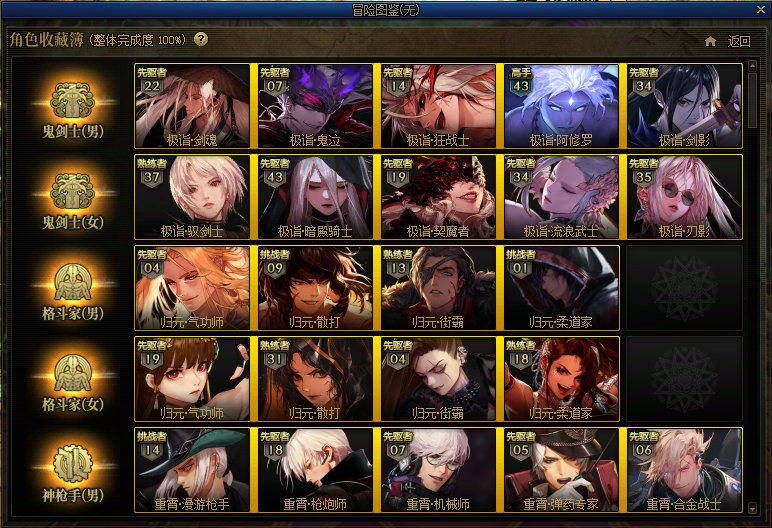 全职业成就达成！7