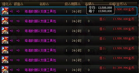 你都是什么时候处理礼包产物？这次我亏麻了。。1