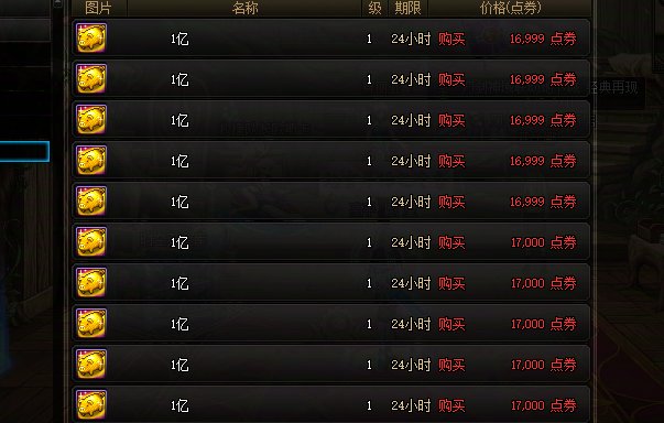 真的是托坑的人变多了吗这金价不对吧1