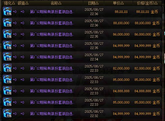 我怀疑有人在扫货，但我没有证据1