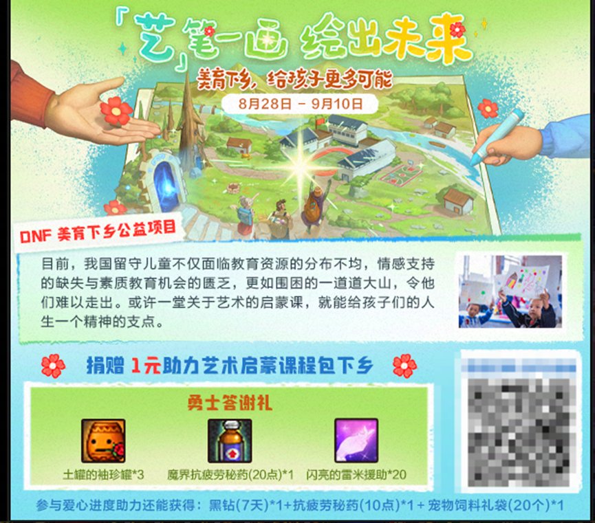 1元公益传承阿拉德善举1