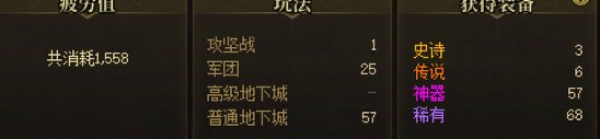 真要给这版本跪了 25波维纳斯0太初0史诗4传说1