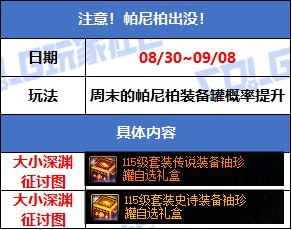 【攻略：版本活动】帕尼柏又来啦！牛郎织女相会，点亮小星星领心意点3