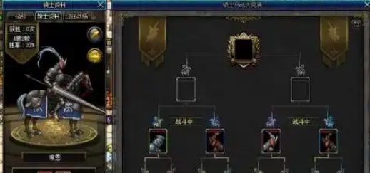 金币贬值的主要原因在于金币无用！6