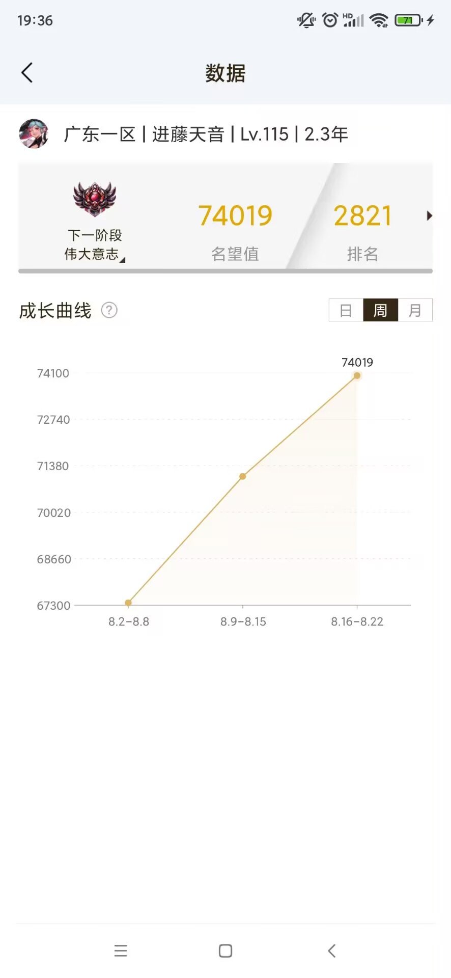 来投一下，你们从第几个星辉开始出现重复太初？2