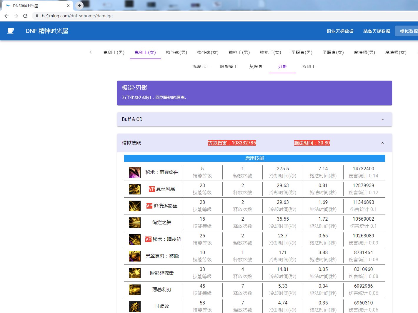 分享一个以后可能会火的职业排名网站1