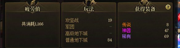 为什么受伤的总是我1