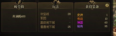 50多次纳波尔6个史诗？2