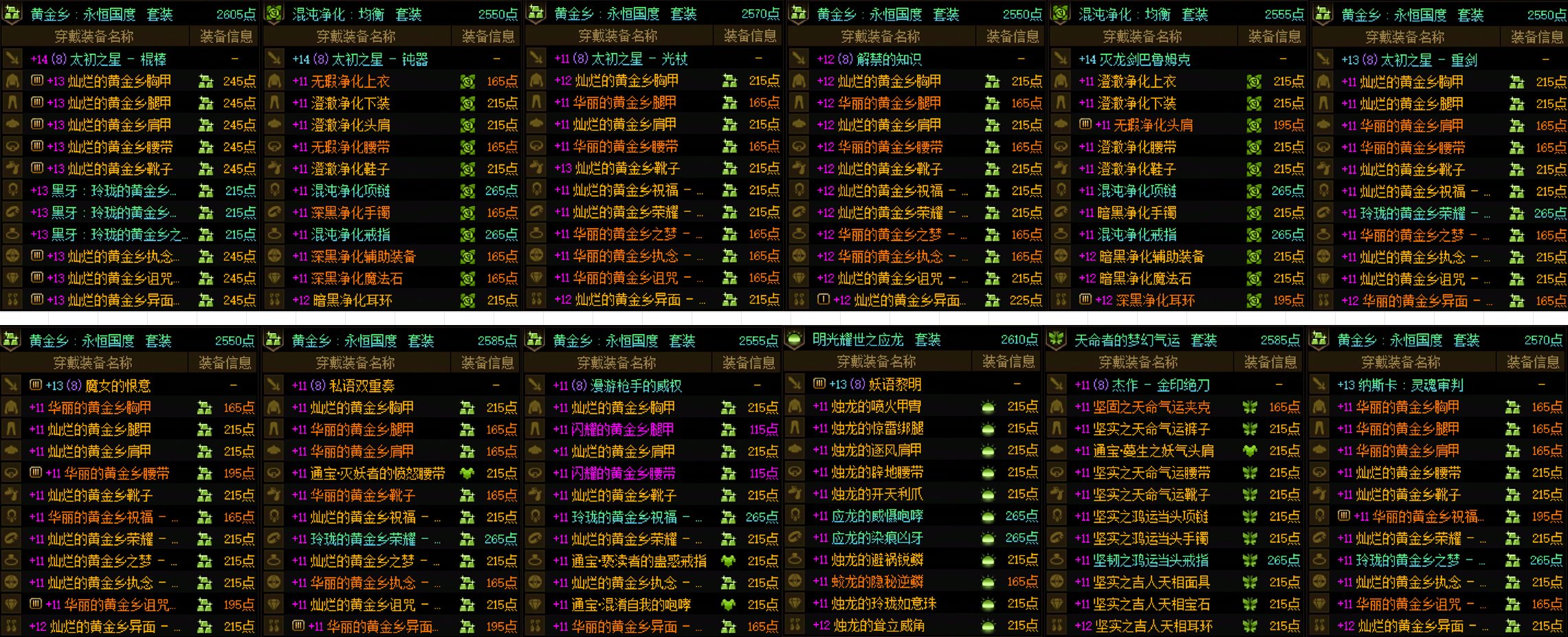 晒一下主玩号的装备进度2