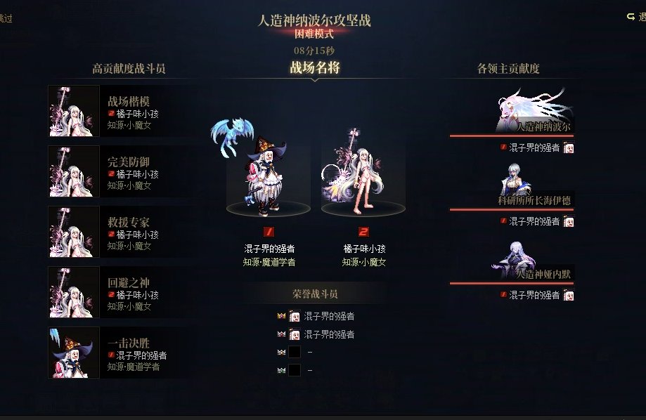 群里人造神2通活动，怪刷的运气不好，打的拉了裤。1