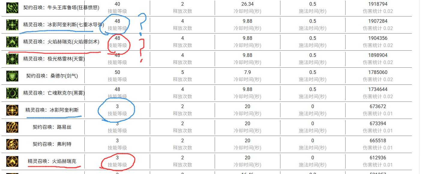 轮到我打碟了，针对29号北冥剑仙发布的“be1ming.com，DNF 精神时光屋“网站数据的讨伐檄文5