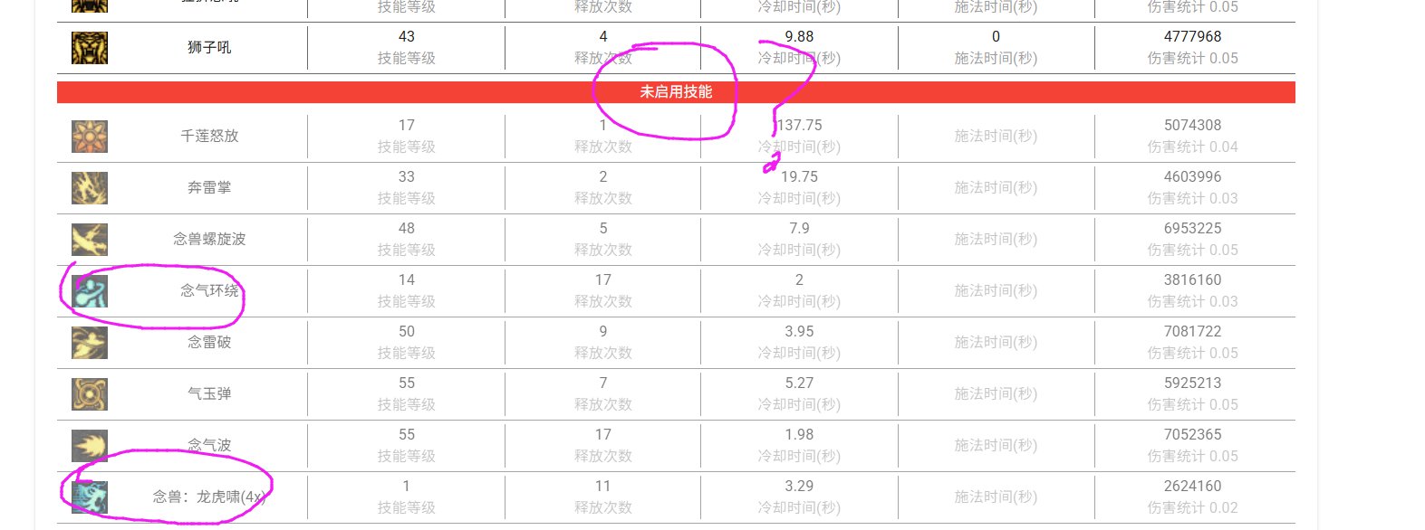 轮到我打碟了，针对29号北冥剑仙发布的“be1ming.com，DNF 精神时光屋“网站数据的讨伐檄文7