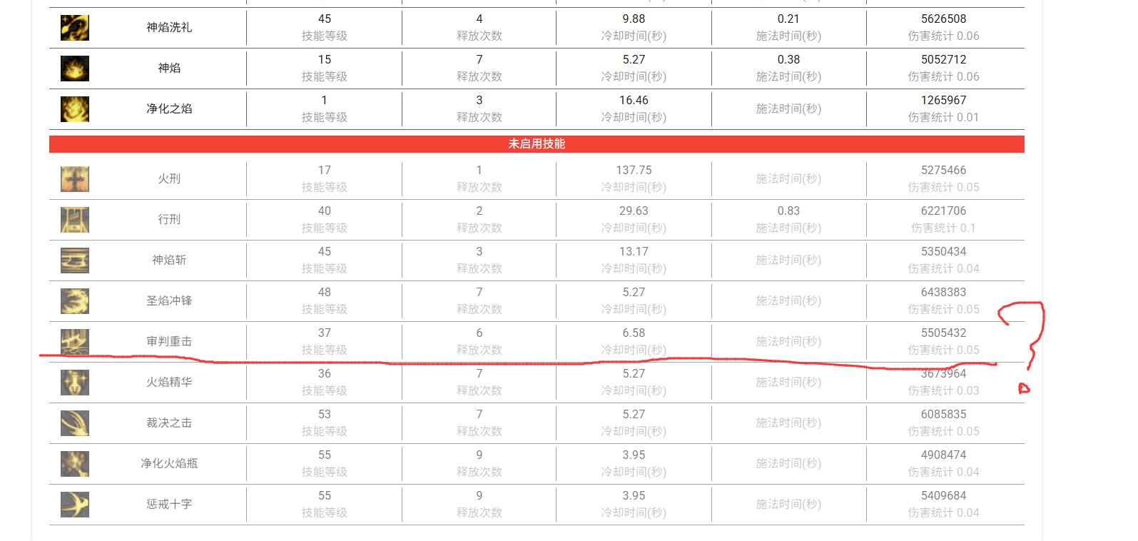 轮到我打碟了，针对29号北冥剑仙发布的“be1ming.com，DNF 精神时光屋“网站数据的讨伐檄文10