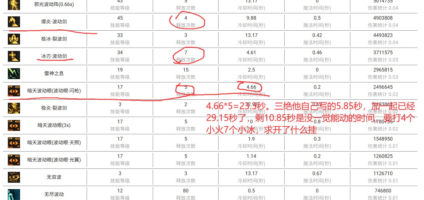 轮到我打碟了，针对29号北冥剑仙发布的“be1ming.com，DNF 精神时光屋“网站数据的讨伐檄文15