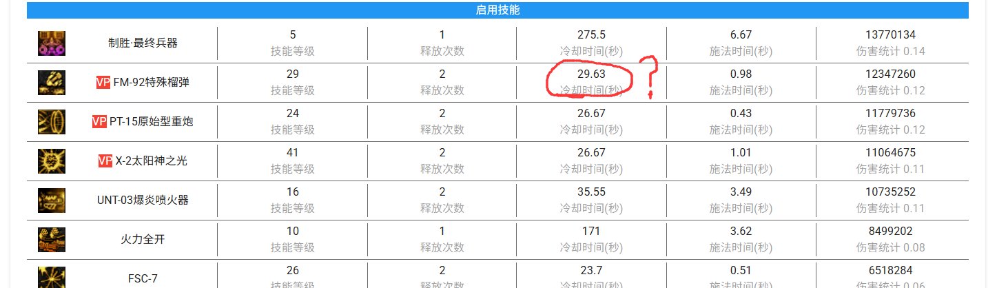 轮到我打碟了,针对29号北冥剑仙发布的“be1ming.com,DNF 精神时光屋“网站数据的讨伐檄文17