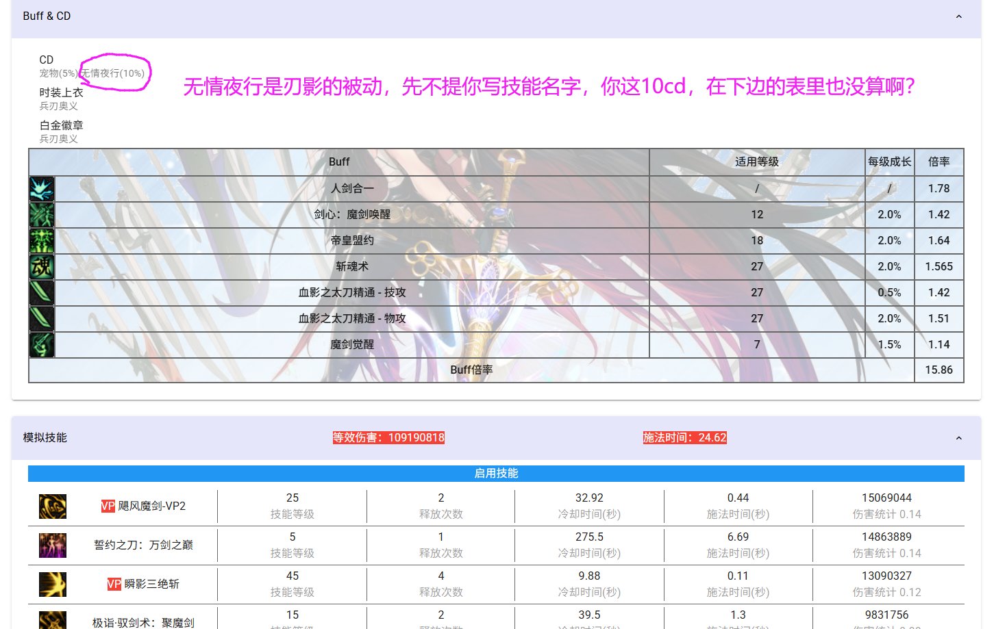 轮到我打碟了，针对29号北冥剑仙发布的“be1ming.com，DNF 精神时光屋“网站数据的讨伐檄文20