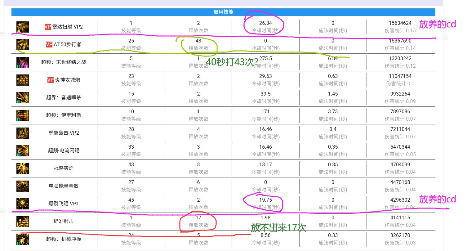 轮到我打碟了，针对29号北冥剑仙发布的“be1ming.com，DNF 精神时光屋“网站数据的讨伐檄文18