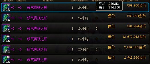 目前的小鸟票价格，你还买来自己刷吗2