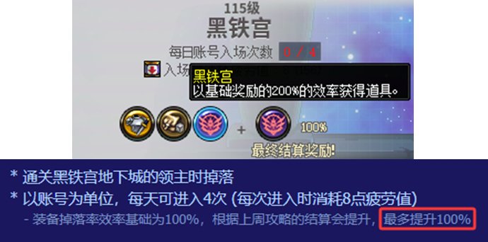 【概率监测站】黑铁宫真有300%倍率吗？SAO联动地下城爆率测试5
