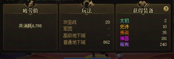 没有对比就没有伤害1