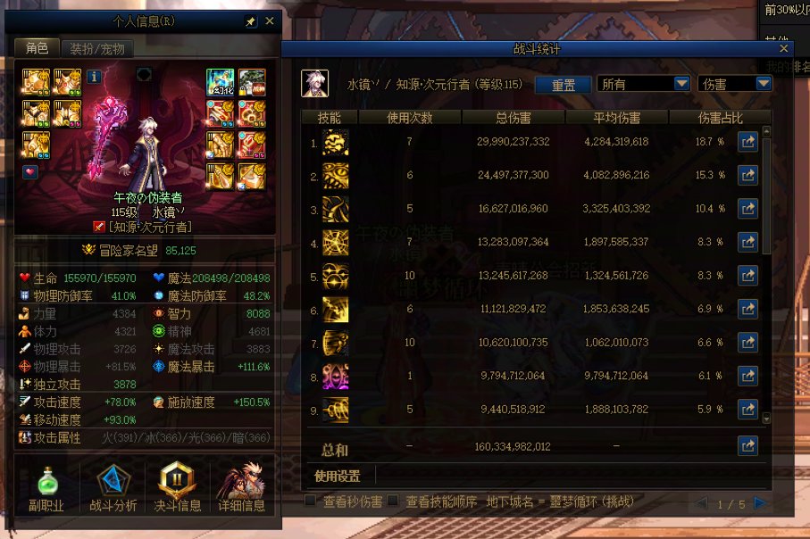 孩子们，这挑战黑眼怎么这么肉啊3