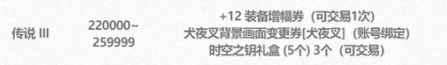 3K才出红12增幅券1