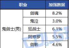 在无人的角落里，瞎子暗暗窃喜1