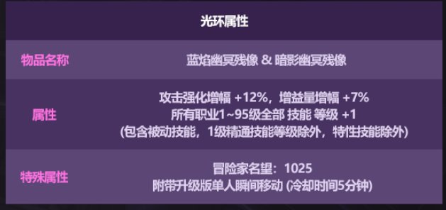 【攻略:金秋版本】宝珠迎提升,奶系收益较大优先考虑——金秋礼包道具提升率分析4