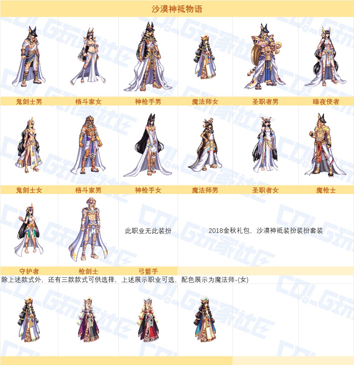【外观：2025金秋礼包】虚幻之城礼包内容及花篮追忆外观展示一览78